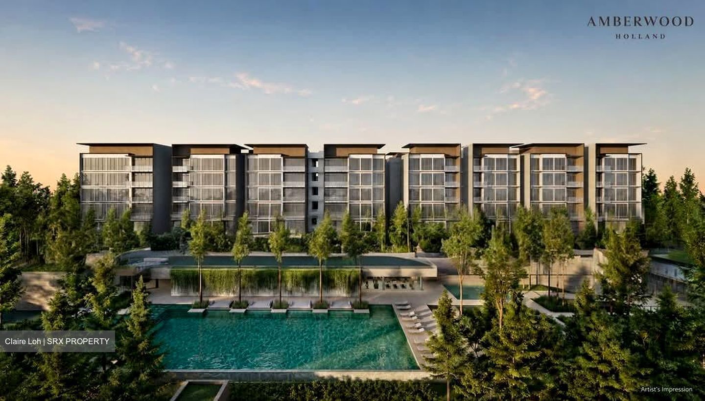 Holland Link (D10), Condominium #604798061